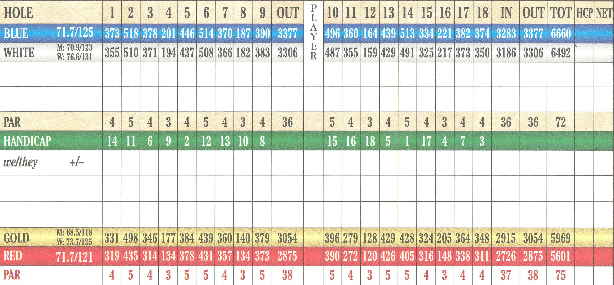 EPGC-SCORECARD-FULL-SIZE